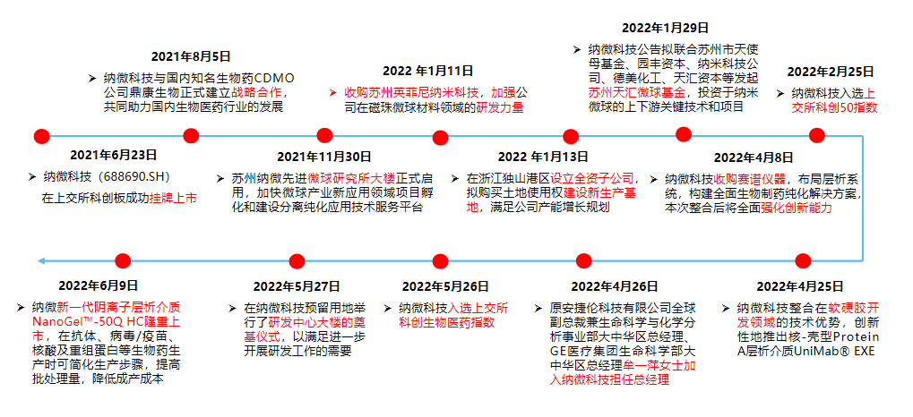 6a052a5971e5fd7b68361c0ba5186a2f.png