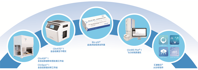 c3cdf64a3a693846b03ba0332103f894.png
